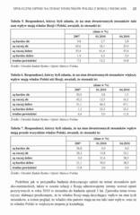 Miniaturka strony 35