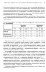 Miniaturka strony 37