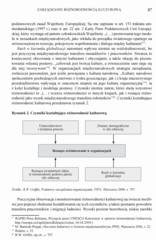 Miniaturka strony 87