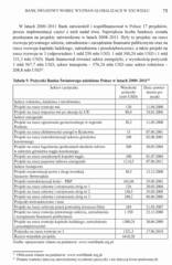 Miniaturka strony 75