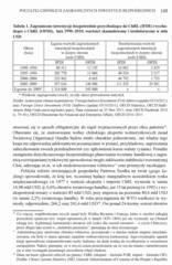 Miniaturka strony 145