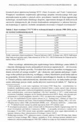 Miniaturka strony 151