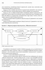 Miniaturka strony 186