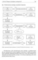 Miniaturka strony 25