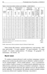 Miniaturka strony 86