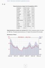 Miniaturka strony 45