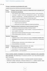 Miniaturka strony 86