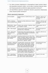 Miniaturka strony 103