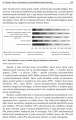 Miniaturka strony [105]