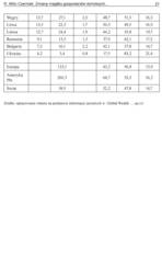 Miniaturka strony 20