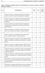 Miniaturka strony 35