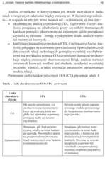 Miniaturka strony 48