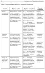 Miniaturka strony 53