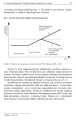 Miniaturka strony 77