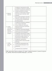 Miniaturka strony 99