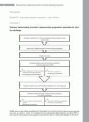 Miniaturka strony 120