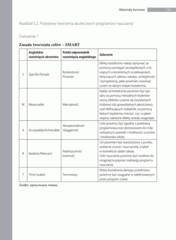 Miniaturka strony 121