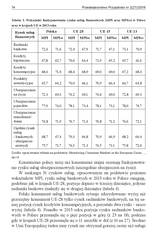 Miniaturka strony 74