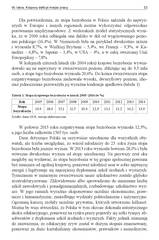 Miniaturka strony 33