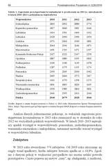 Miniaturka strony 66