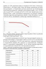 Miniaturka strony 68