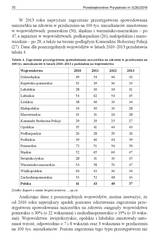 Miniaturka strony 70