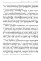 Miniaturka strony 94