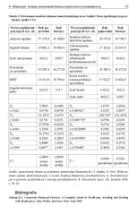 Miniaturka strony 75