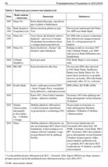 Miniaturka strony 50