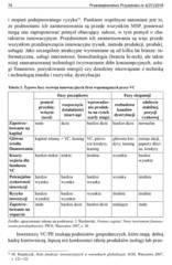 Miniaturka strony 74