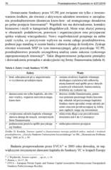 Miniaturka strony 76