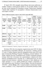 Miniaturka strony 87