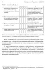 Miniaturka strony 34