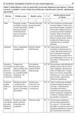 Miniaturka strony 35