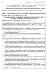 Miniaturka strony 38