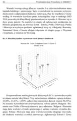 Miniaturka strony 40