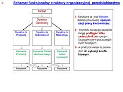 Miniaturka strony h11