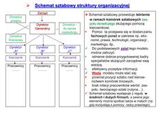 Miniaturka strony h12